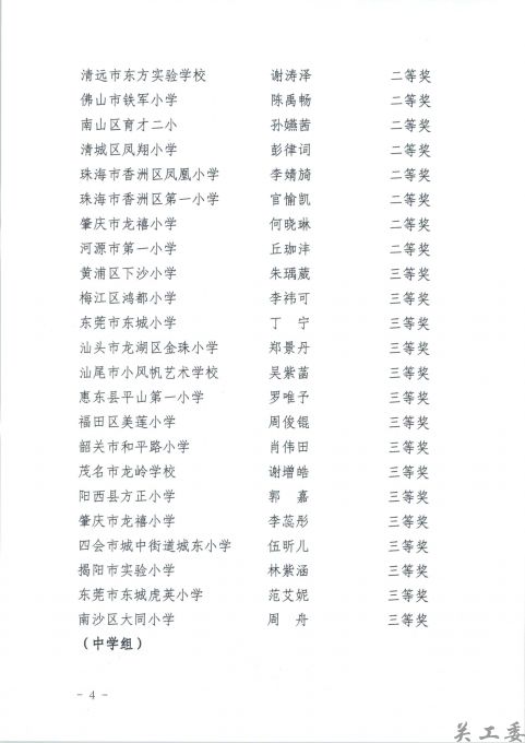 关于表扬“朝阳读书“之”红旗飘飘，引我成长”先进集体和优秀选手、指导老师的通报_页面_4.jpg