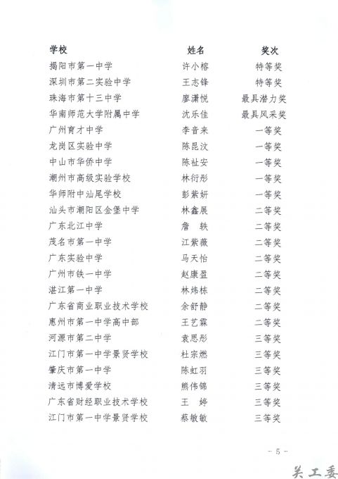 关于表扬“朝阳读书“之”红旗飘飘，引我成长”先进集体和优秀选手、指导老师的通报_页面_5.jpg