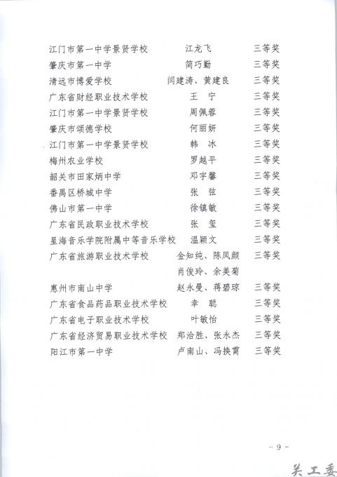 关于表扬“朝阳读书“之”红旗飘飘，引我成长”先进集体和优秀选手、指导老师的通报_页面_9.jpg